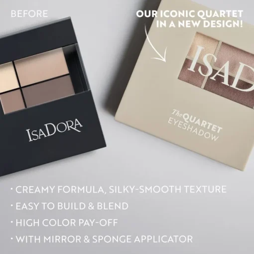 Lidschatten The Eyeshadow Quartet von Isadora