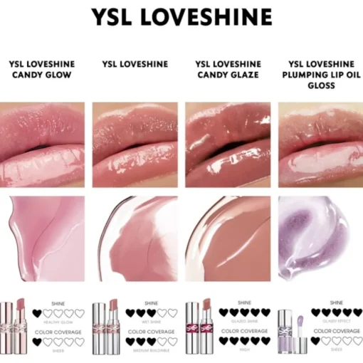 Lippen Loveshine Candy Glow Balm von Yves Saint Laurent