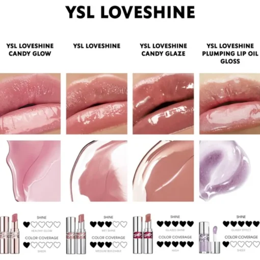 Lippen Loveshine Candy Glow Balm von Yves Saint Laurent