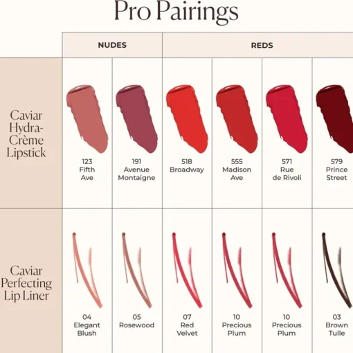 Lipstick Caviar Hydra-Crème Lipstick von Laura Mercier