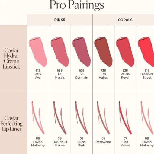 Lipstick Caviar Hydra-Crème Lipstick von Laura Mercier