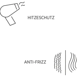Luxeblond Bi-Phase UV & Heat Protector von System Professional Lipid Code
