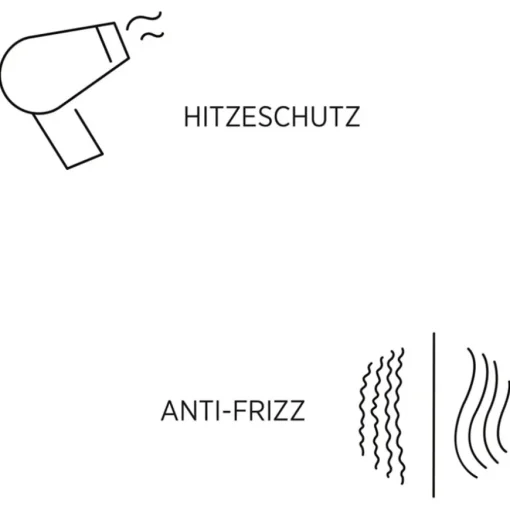 Luxeblond Bi-Phase UV & Heat Protector von System Professional Lipid Code