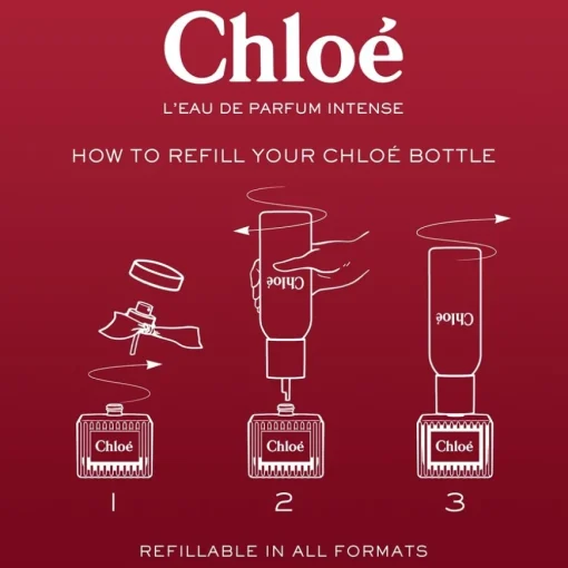 L´Eau de Parfum Eau de Parfum Intense Spray von Chloé