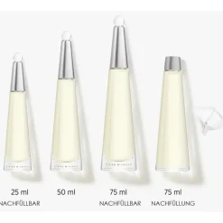 L'Eau d'Issey Eau de Parfum Spray von Issey Miyake