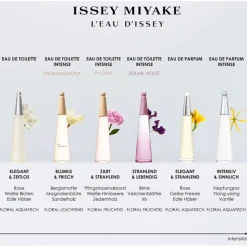 L'Eau d'Issey Eau de Parfum Spray von Issey Miyake