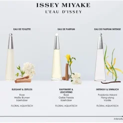 L'Eau d'Issey Eau de Parfum Spray von Issey Miyake