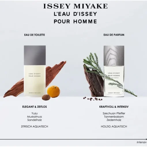 L'Eau d'Issey pour Homme Eau de Parfum Spray von Issey Miyake