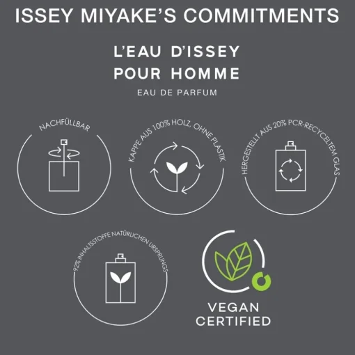 L'Eau d'Issey pour Homme Eau de Parfum Spray von Issey Miyake