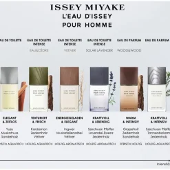 L'Eau d'Issey pour Homme Eau de Parfum Spray von Issey Miyake