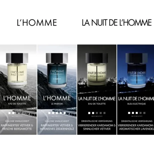 L'Homme Le Parfum von Yves Saint Laurent