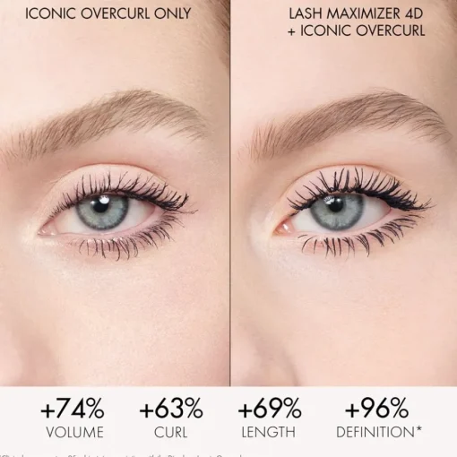 Mascara Diorshow Iconic Overcurl Volume Mascara Volumen schenkende Mascara – 24-Stunden-Halt – Stärkende Wirkung von DIOR