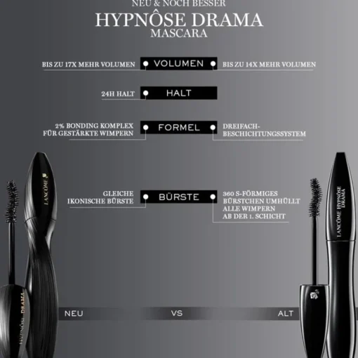 Mascara Hypnôse Drama Volume Mascara von Lancôme