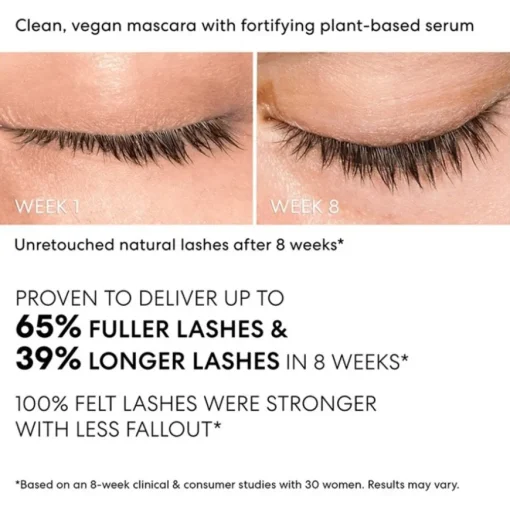 Mascara Strength & Length Serum-Infused Mascara von bareMinerals