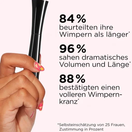 Mascara Superhero Mascara von it Cosmetics