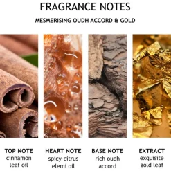 Mesmirising Oudh Accord & Gold Body Lotion von Molton Brown