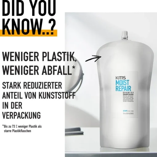 Moistrepair Shampoo von KMS