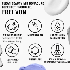 Moisture Kick Curl Bounce von Schwarzkopf Professional
