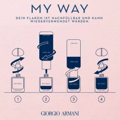 My Way Eau de Parfum Spray - nachfüllbar von Armani