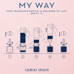 My Way Eau de Parfum Spray - nachfüllbar von Armani