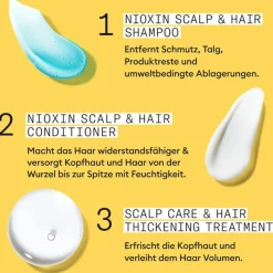 Naturbelassenes, dezent dünner werdendes Haar 3-Stufen Set von Nioxin