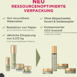 NATUROYALE Lifting Serum von ANNEMARIE BÖRLIND