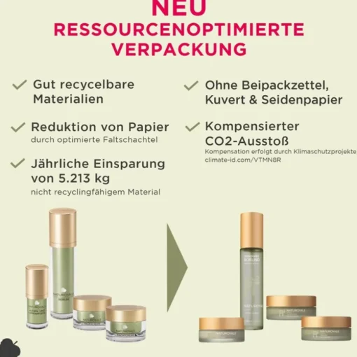 NATUROYALE Lifting Serum von ANNEMARIE BÖRLIND