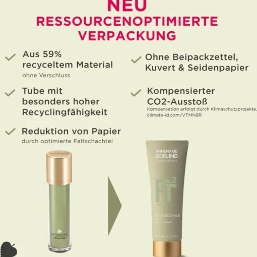 NATUROYALE Silky Cleanser von ANNEMARIE BÖRLIND
