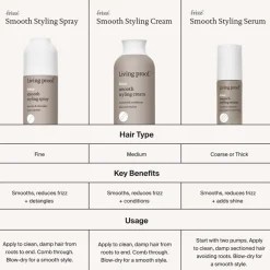 No Frizz Smooth Styling Cream von Living Proof