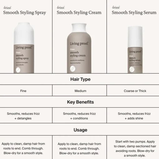 No Frizz Smooth Styling Cream von Living Proof