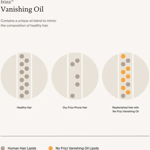 No Frizz Vanishing Oil von Living Proof