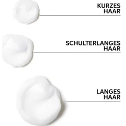 Nutri Enrich Deep Nourishing Conditioner von Wella