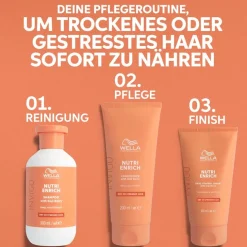 Nutri Enrich Deep Nourishing Conditioner von Wella