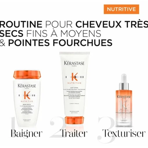 Nutritive  Bain Satin Shampoo von Kérastase