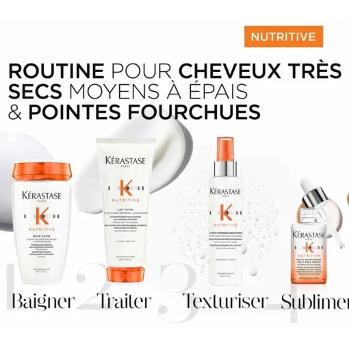 Nutritive  Lait Vital Lotion von Kérastase