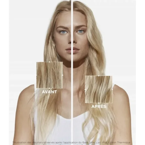 Nutritive  Lait Vital Lotion von Kérastase