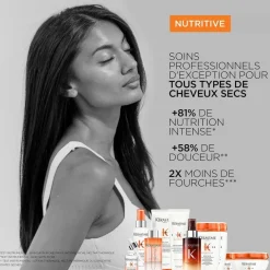 Nutritive  Lait Vital Lotion von Kérastase