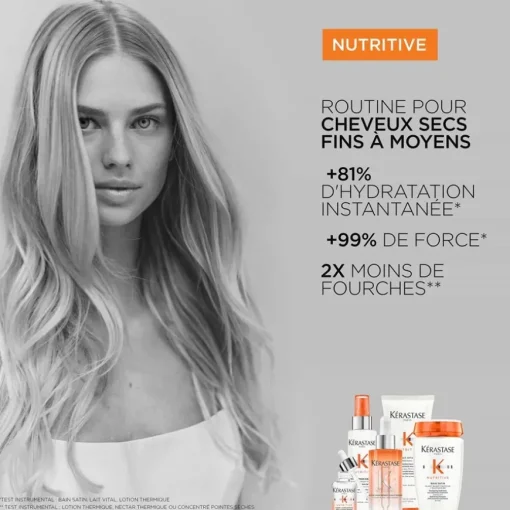 Nutritive  Lait Vital Lotion von Kérastase