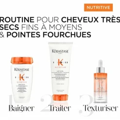 Nutritive  Nutri-Supplement Scalp Serum von Kérastase