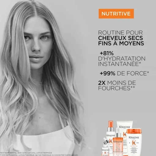 Nutritive  Nutri-Supplement Scalp Serum von Kérastase