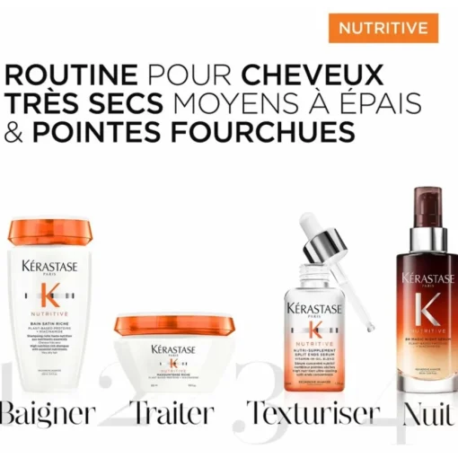 Nutritive  Nutri-Supplement Split Ends Serum von Kérastase