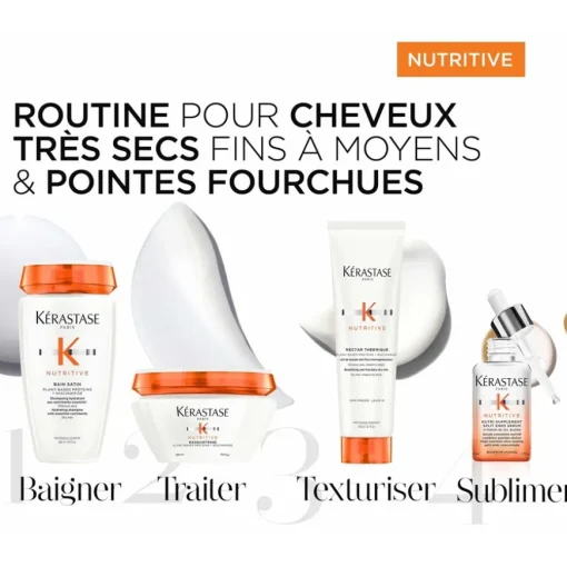 Nutritive  Nutri-Supplement Split Ends Serum von Kérastase
