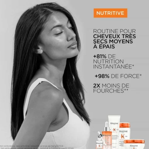 Nutritive  Nutri-Supplement Split Ends Serum von Kérastase