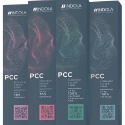 PCC Permanente Haarfarbe Fashion Kupfer von INDOLA