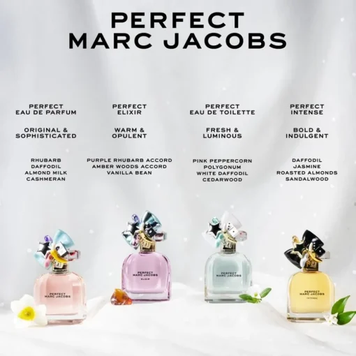 Perfect Eau de Parfum Spray Elixir von Marc Jacobs