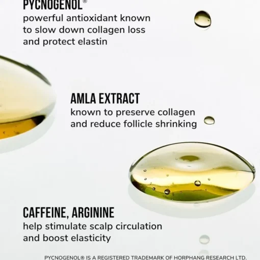 Pflege Collagen Scalp Serum von COLOR WOW
