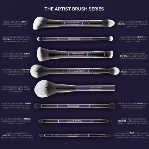 Pinsel Duet Definer Brush von KEVYN AUCOIN
