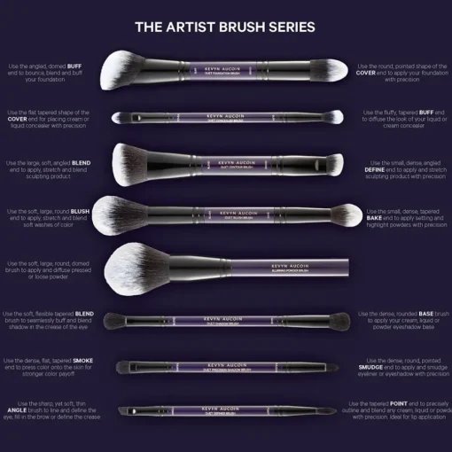 Pinsel Duet Shadow Brush von KEVYN AUCOIN