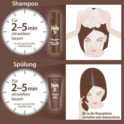 Plantur 39 Phyto-Coffein Shampoo Color Braun