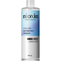 Powerpflege gegen Haarausfall Anti-Hair Loss Shampoo von Nioxin